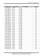 Preview for 30 page of Samsung SGH SGH X200 Service Manual