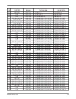 Preview for 19 page of Samsung SGH-T100 Service Manual