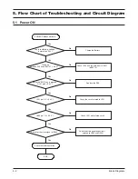 Preview for 26 page of Samsung SGH-T100 Service Manual