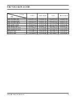 Preview for 6 page of Samsung SGH-T108 Service Manual