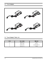 Preview for 7 page of Samsung SGH-T108 Service Manual