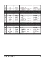 Preview for 16 page of Samsung SGH-T108 Service Manual