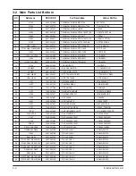 Preview for 17 page of Samsung SGH-T108 Service Manual