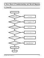 Preview for 26 page of Samsung SGH-T108 Service Manual