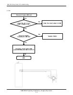 Preview for 23 page of Samsung SGH-T200 Service Manual