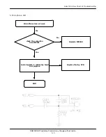 Предварительный просмотр 24 страницы Samsung SGH-T200 Service Manual