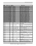 Preview for 7 page of Samsung SGH-T208 Service Manual