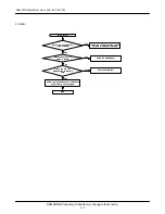 Preview for 20 page of Samsung SGH-T208 Service Manual