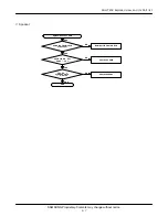 Preview for 25 page of Samsung SGH-T208 Service Manual