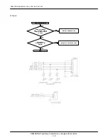 Preview for 26 page of Samsung SGH-T208 Service Manual