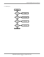 Preview for 29 page of Samsung SGH-T208 Service Manual