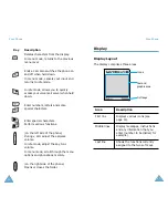 Предварительный просмотр 8 страницы Samsung SGH-T208 User Manual