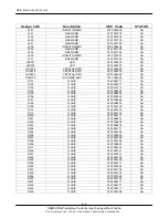 Preview for 26 page of Samsung SGH-t329 Series Service Manual