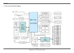 Preview for 30 page of Samsung SGH-t329 Series Service Manual