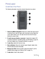 Preview for 11 page of Samsung SGH-T336 User Manual