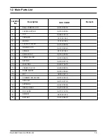 Preview for 5 page of Samsung SGH-T400 Service Manual