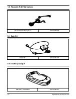 Preview for 10 page of Samsung SGH-T400 Service Manual