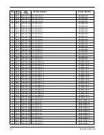 Preview for 14 page of Samsung SGH-T400 Service Manual