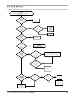 Preview for 45 page of Samsung SGH-T400 Service Manual