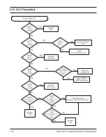 Preview for 46 page of Samsung SGH-T400 Service Manual