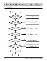 Preview for 26 page of Samsung SGH-T408 Service Manual