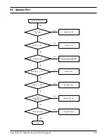 Preview for 35 page of Samsung SGH-T408 Service Manual