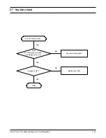 Preview for 37 page of Samsung SGH-T408 Service Manual