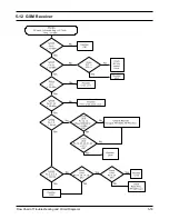 Preview for 43 page of Samsung SGH-T408 Service Manual