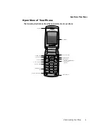 Preview for 14 page of Samsung SGH-T409 User Manual