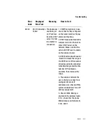 Preview for 38 page of Samsung SGH-T409 User Manual