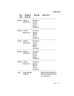 Preview for 44 page of Samsung SGH-T409 User Manual