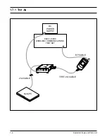 Предварительный просмотр 9 страницы Samsung SGH-T500 Service Manual