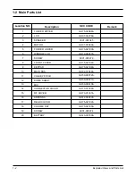 Preview for 5 page of Samsung SGH-T508 Service Manual