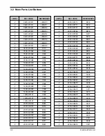 Предварительный просмотр 15 страницы Samsung SGH-T508 Service Manual