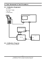Preview for 16 page of Samsung SGH-T519 - Trace Cell Phone Service Manual