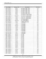 Preview for 37 page of Samsung SGH-T519 - Trace Cell Phone Service Manual