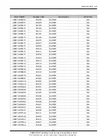 Preview for 38 page of Samsung SGH-T519 - Trace Cell Phone Service Manual