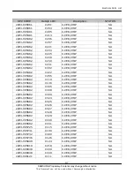 Preview for 42 page of Samsung SGH-T519 - Trace Cell Phone Service Manual