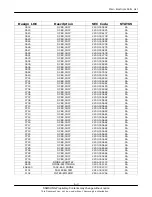 Preview for 35 page of Samsung SGH-T619 Service Manual