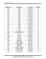 Preview for 38 page of Samsung SGH-T619 Service Manual