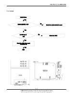 Preview for 49 page of Samsung SGH-T619 Service Manual