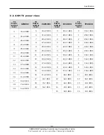 Preview for 9 page of Samsung SGH-T629 Service Manual