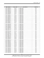 Preview for 31 page of Samsung SGH-T629 Service Manual