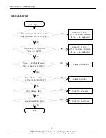 Preview for 41 page of Samsung SGH-T629 Service Manual