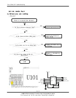 Preview for 51 page of Samsung SGH-T629 Service Manual