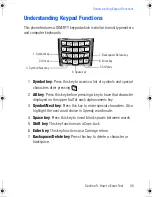 Preview for 45 page of Samsung SGH T719 User Manual