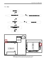 Preview for 31 page of Samsung SGH T809 Service Manual