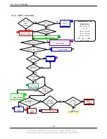 Preview for 39 page of Samsung SGH-U100 Service Manual