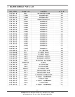 Предварительный просмотр 56 страницы Samsung SGH-U100 Service Manual