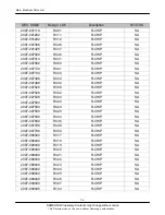 Preview for 63 page of Samsung SGH-U300 Service Manual